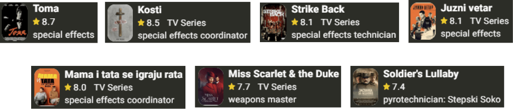 IMDB movies
